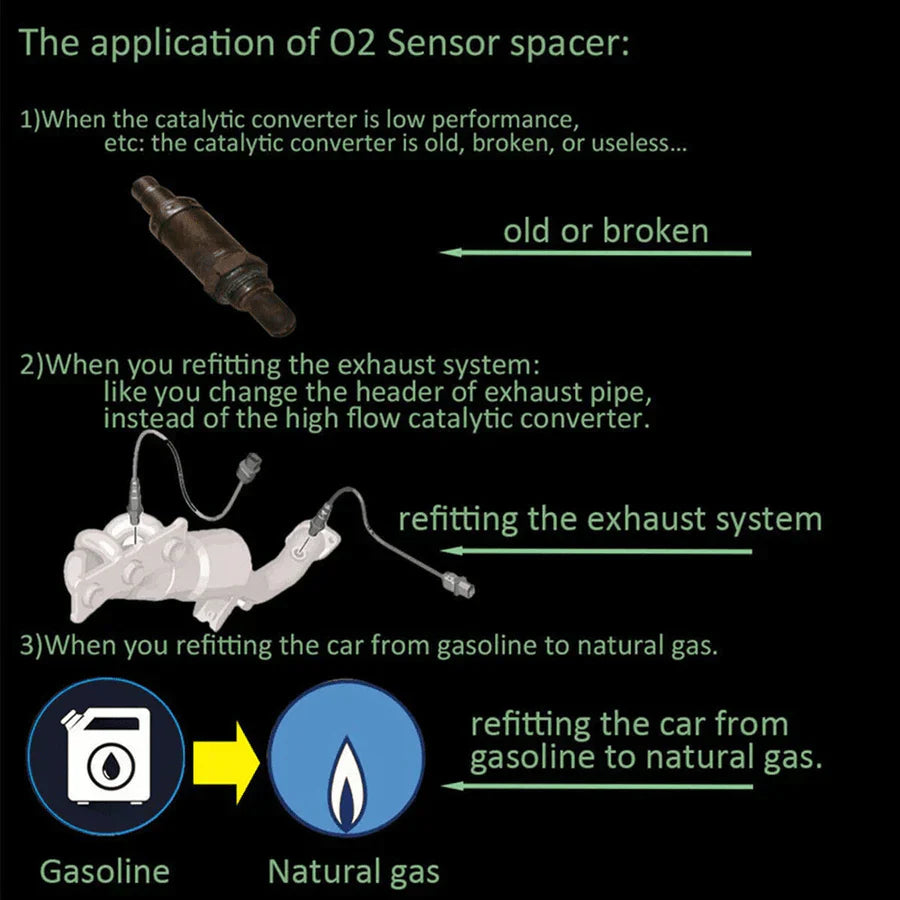 Wysokowydajny adapter czujnika tlenu O2 do samochodów