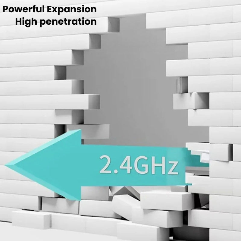 Dwuzakresowy wzmacniacz sygnału WiFi 5G i 2,4G do domu i ogrodu