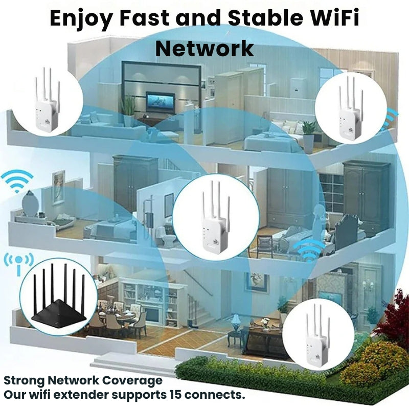 Dwuzakresowy wzmacniacz sygnału WiFi 5G i 2,4G do domu i ogrodu