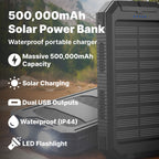 Mocny Power Bank Słoneczny do Pleneru – 20000mAh