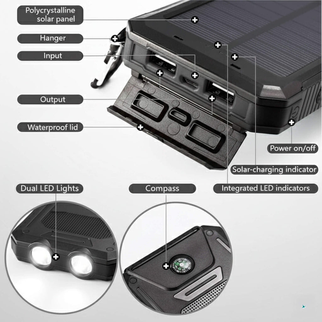 Mocny Power Bank Słoneczny do Pleneru – 20000mAh