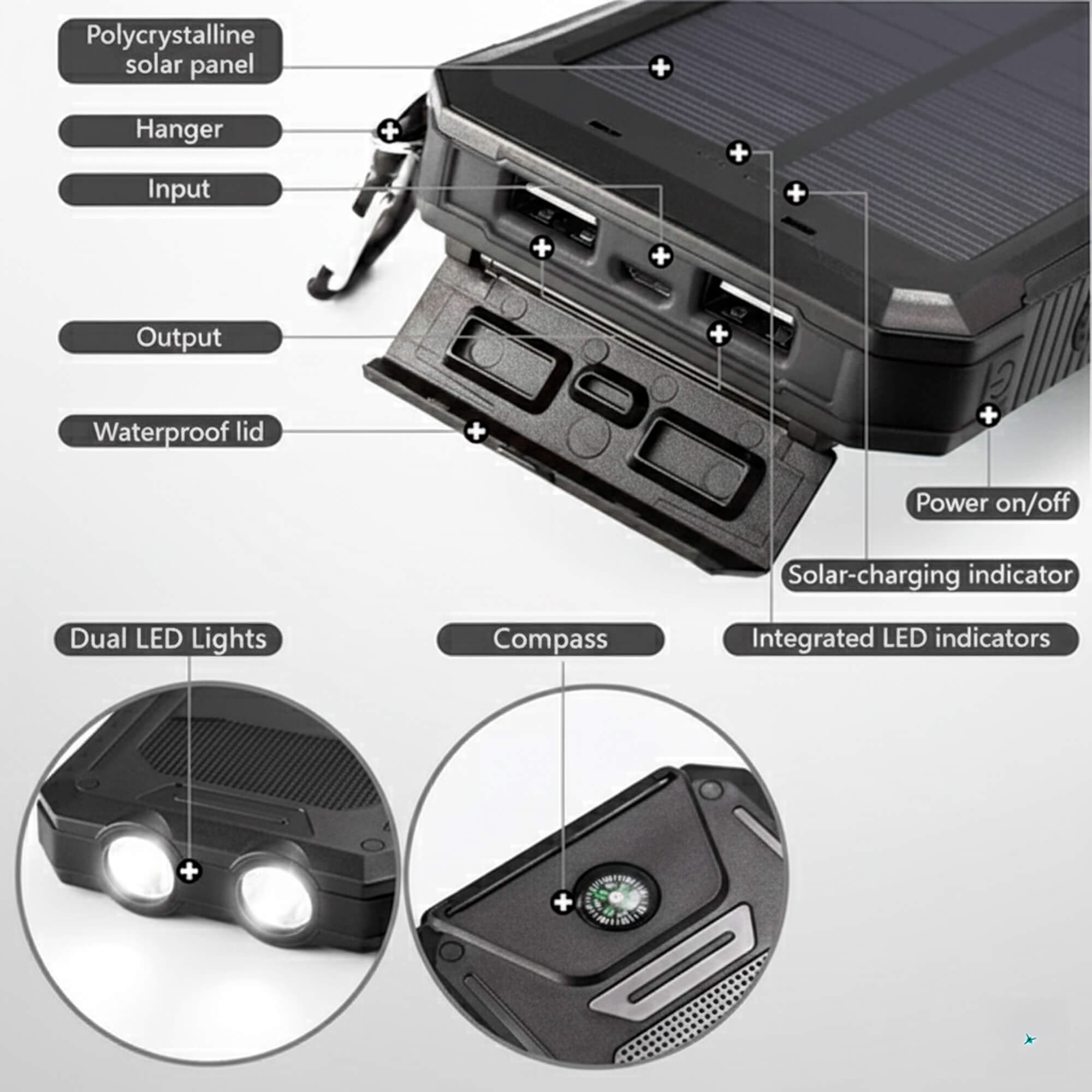 Mocny Power Bank Słoneczny do Pleneru – 20000mAh