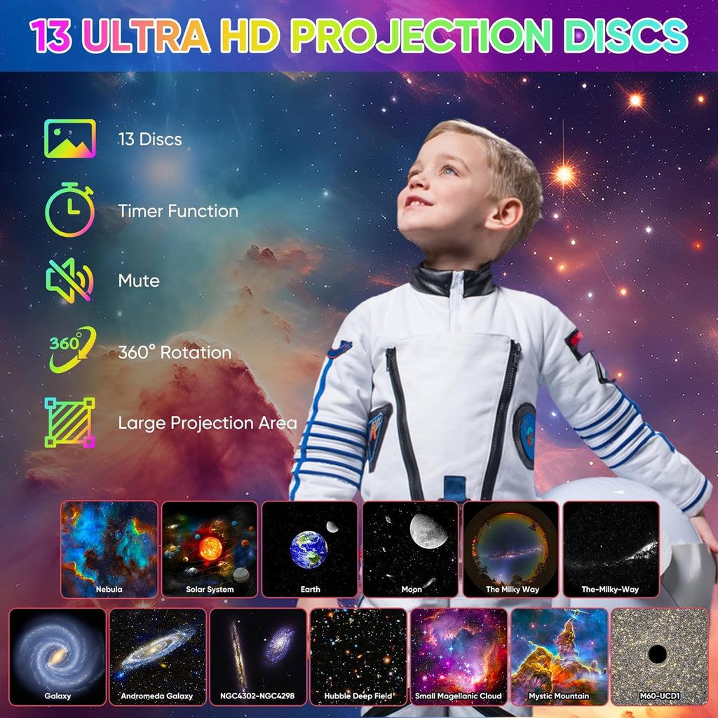 Kreatywny projektor HD 360° z galaktyką i obracającym się światłem gwiazd