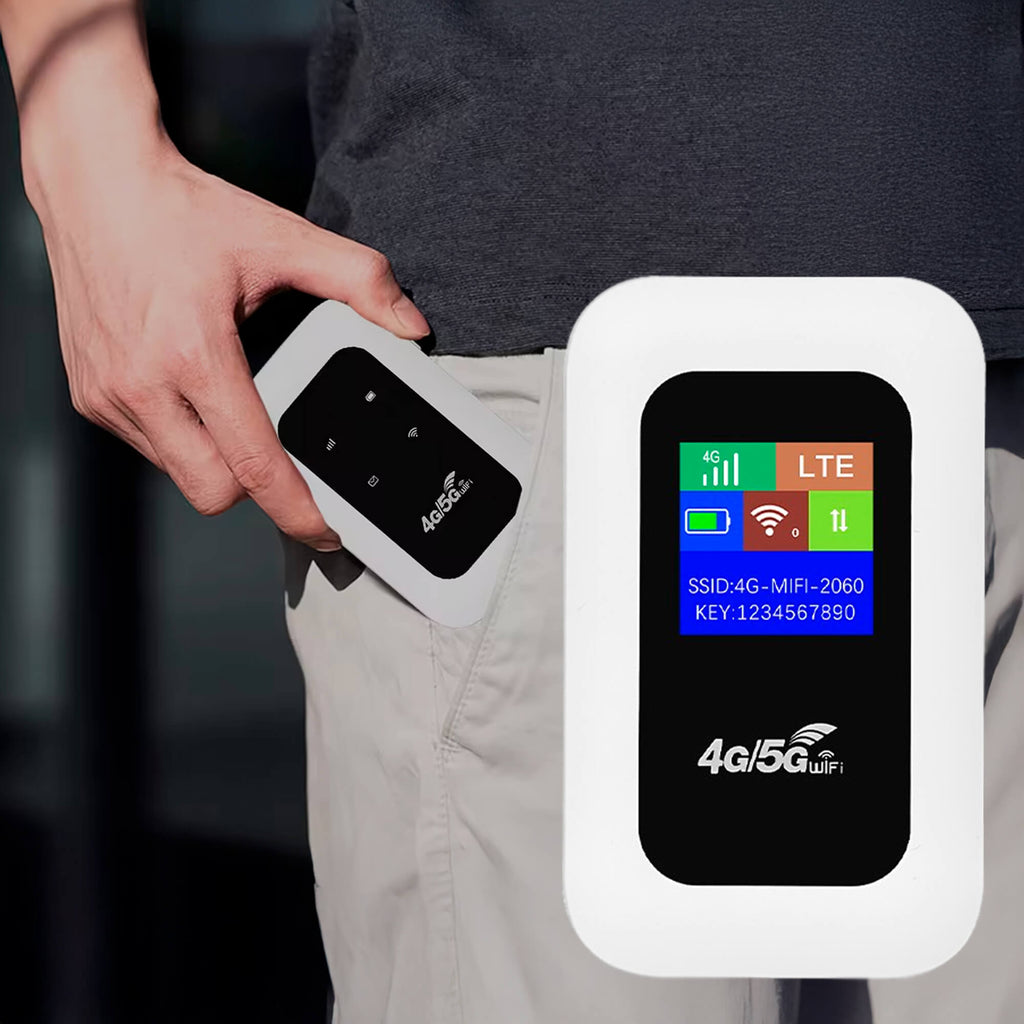 Kompaktowy mobilny router WiFi 5G z funkcją hotspotu