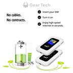 Kompaktowy mobilny router WiFi 5G z funkcją hotspotu