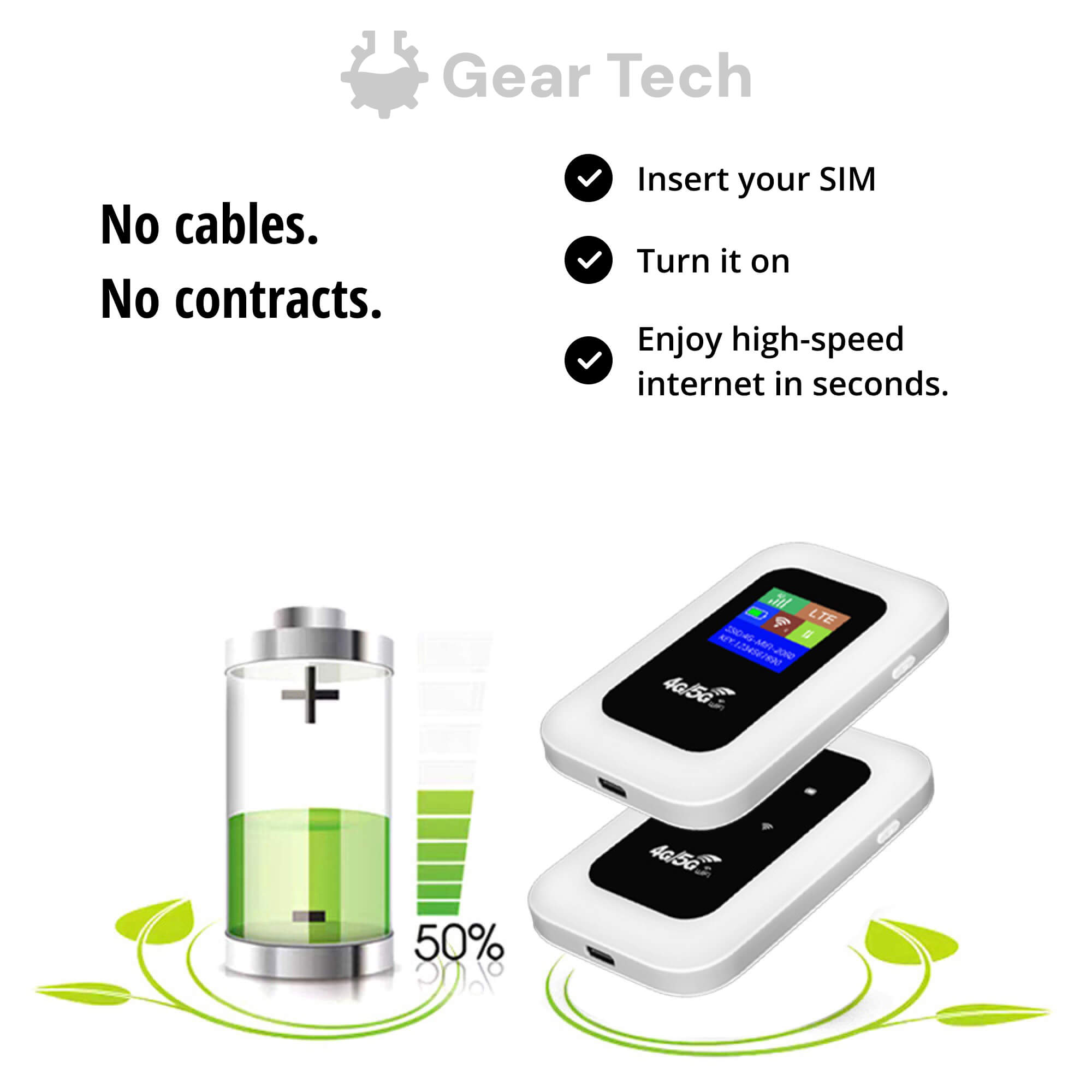 Kompaktowy mobilny router WiFi 5G z funkcją hotspotu