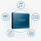 Kompaktowy Wydajny Zewnętrzny Dysk SSD Szybki Transfer Danych