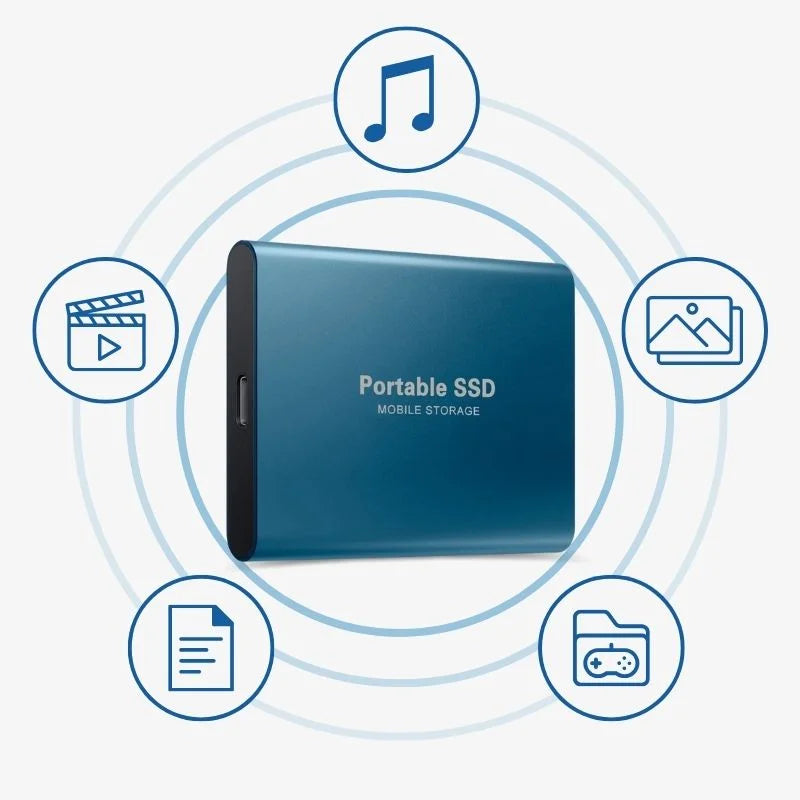 Kompaktowy Wydajny Zewnętrzny Dysk SSD Szybki Transfer Danych