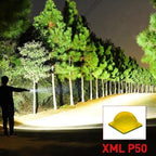 Zaawansowana latarka LED o mocy 90000 lumenów XHP50.2