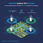 Dwuzakresowy wzmacniacz sygnału WiFi 5G i 2,4G do domu i ogrodu