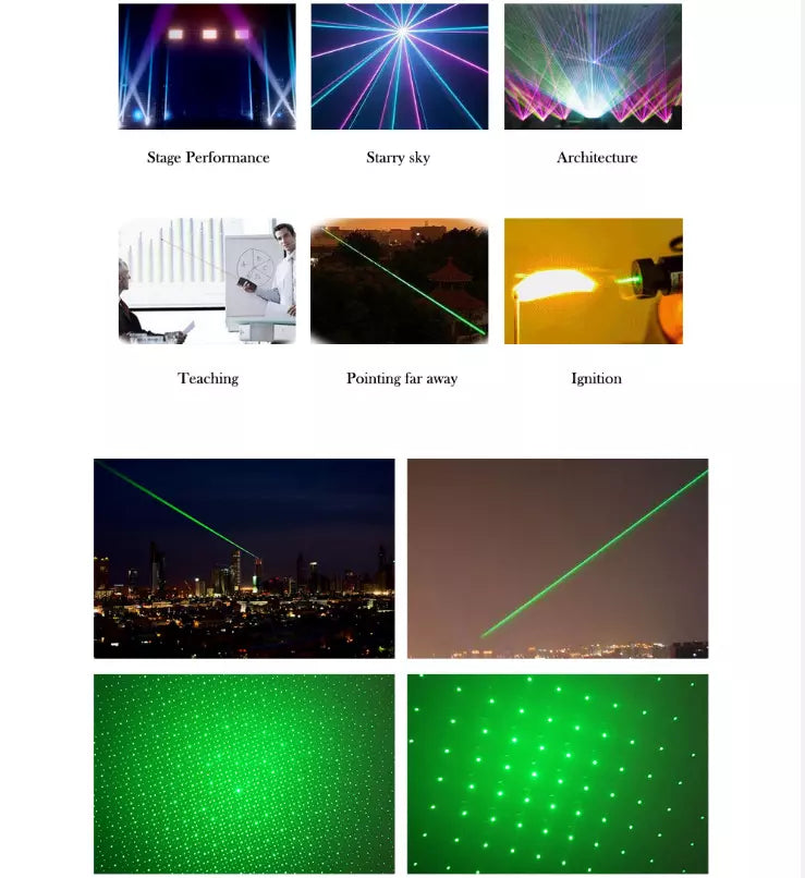 Precyzyjny Zielony Wskaźnik Laserowy Dalekiego Zasięgu